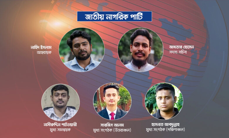 নতুন দলের নাম জাতীয় নাগরিক পার্টি; নেতৃত্বে নাহিদ-আখতার নতুন দলের নাম জাতীয় নাগরিক পার্টি; নেতৃত্বে নাহিদ-আখতার