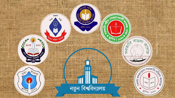 ৭ কলেজের বিশ্ববিদ্যালয়ের নাম হচ্ছে ঢাকা সেন্ট্রাল ইউনিভার্সিটি ৭ কলেজের বিশ্ববিদ্যালয়ের নাম হচ্ছে ঢাকা সেন্ট্রাল ইউনিভার্সিটি
