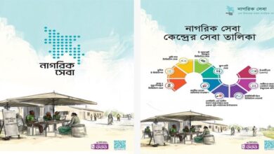 এক ঠিকানায় সব নাগরিক সেবা দিতে শুরু হচ্ছে ‘নাগরিক সেবা’