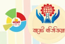 আমদানিকারকদের জন্য যত সুবিধা: দেশিয় কসমেটিকস উৎপাদন ও বিনিয়োগ বাধাগ্রস্ত হবে