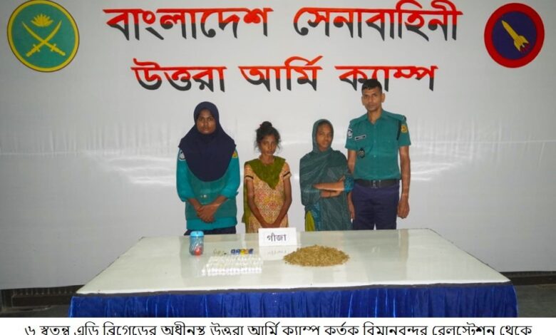 বিমানবন্দর রেলস্টেশন থেকে নারী মাদক ব্যবসায়ী আটক বিমানবন্দর রেলস্টেশন থেকে নারী মাদক ব্যবসায়ী আটক
