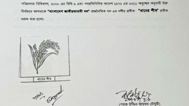ঢাকা-১৮ আসনে বাংলাদেশ জাতীয়তাবাদী দলের প্রার্থী এস এম জাহাঙ্গীর হোসেন পেলেন ‘ধানের শীষ’ প্রতীক