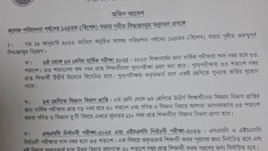 রাজউক উত্তরা মডেল কলেজে বার্ষিক ও নির্বাচনী পরীক্ষার নতুন সিদ্ধান্ত