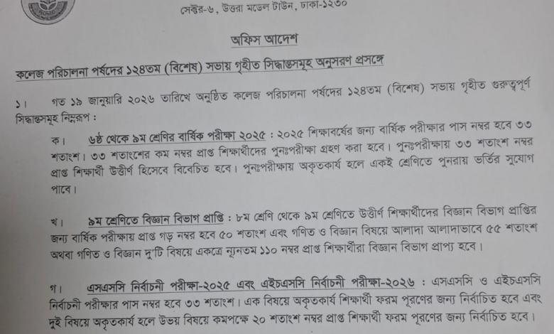 রাজউক উত্তরা মডেল কলেজে বার্ষিক ও নির্বাচনী পরীক্ষার নতুন সিদ্ধান্ত রাজউক উত্তরা মডেল কলেজে বার্ষিক ও নির্বাচনী পরীক্ষার নতুন সিদ্ধান্ত