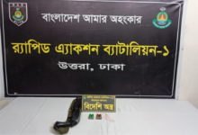 শেরেবাংলা নগর থেকে ছিনতাই হওয়া শটগান উদ্ধার করল র‍্যাব