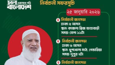 আজকের ঢাকা মহানগর দক্ষিণে আমীরে জামায়াত ডা. শফিকুর রহমানের নির্বাচনী গণসংযোগ