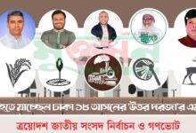 কে হতে যাচ্ছেন ঢাকা ১৮ আসনের ‘উত্তর দরজা’র এমপি?