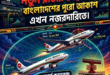 শাহজালালে আধুনিক রাডার উদ্বোধন, পুরো আকাশসীমা এখন রিয়েল-টাইম নজরদারিতে