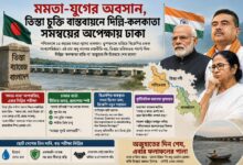 মমতা-যুগের অবসান: তিস্তা চুক্তিতে কি খুলবে নতুন দিগন্ত?